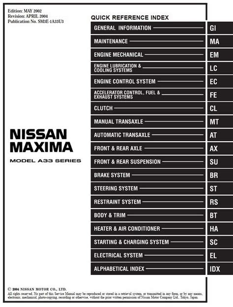 Download 2003 Nissan Maxima Owners Manual