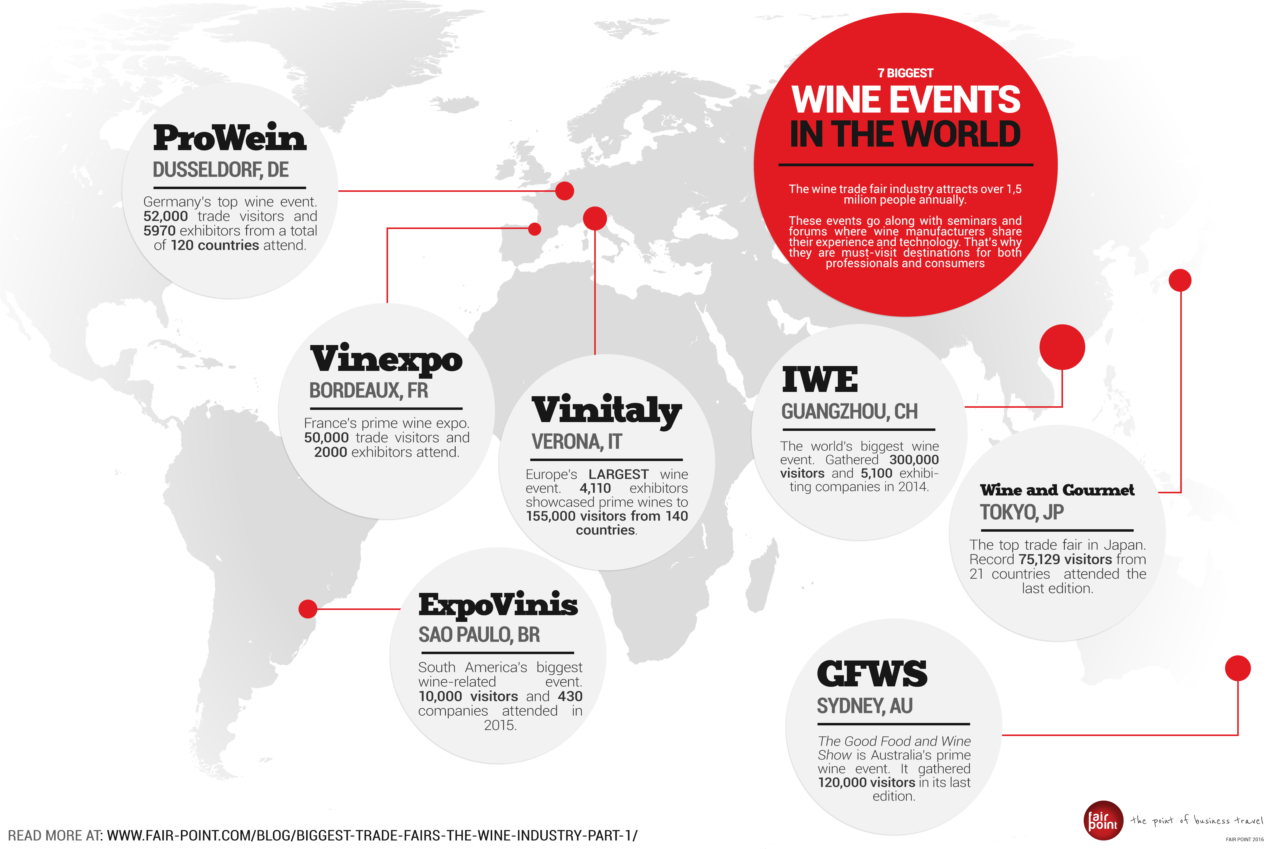 The Seven Biggest Wine Events in the World