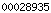 blogger web statistics