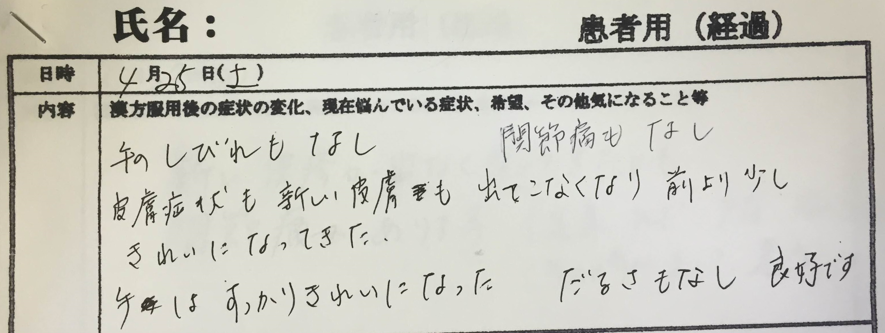 新着喜びの声 がん症例を除くを と漢方薬 薬局