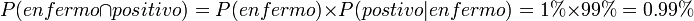 P( enfermo \cap positivo) = P(enfermo) \times P(postivo|enfermo) = 1% \times 99% = 0.99%