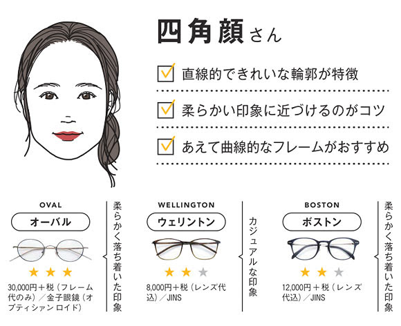 女性 おしゃれメガネブランド レディースme
