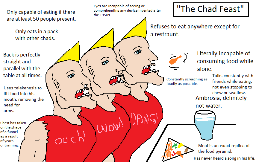 The Chad Feast | Virgin Walk | Know Your Meme