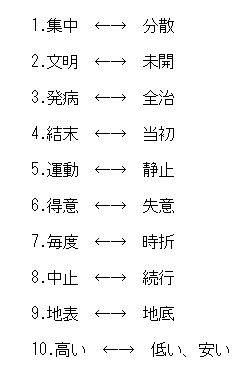 イメージ