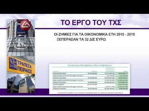 Η ληστεία συνεχίζεται μέσω ΤΧΣ!! Χάθηκαν οριστικά τα 24,5 δισ. € του ΤΧΣ