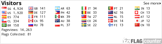 free counters