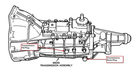 Read Online ford ranger manual transmission fluid leak Loose Leaf PDF