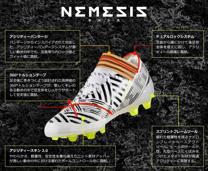 アディダスがメッシや武藤嘉紀が着用する史上初となるバンデージ構造を搭載したスパイク Nemeziz を発表 超ワールドサッカー