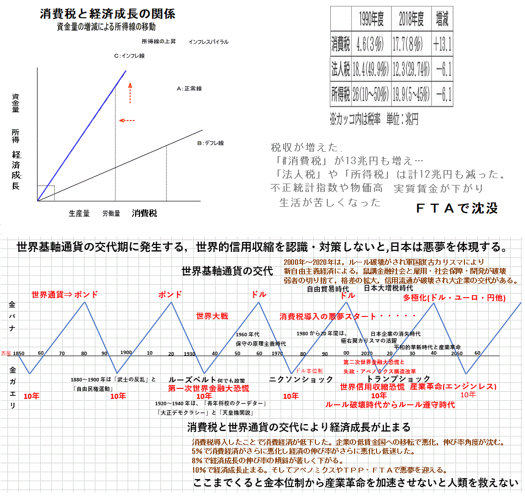 19年7月19日19時45分