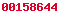 wordpress counter
