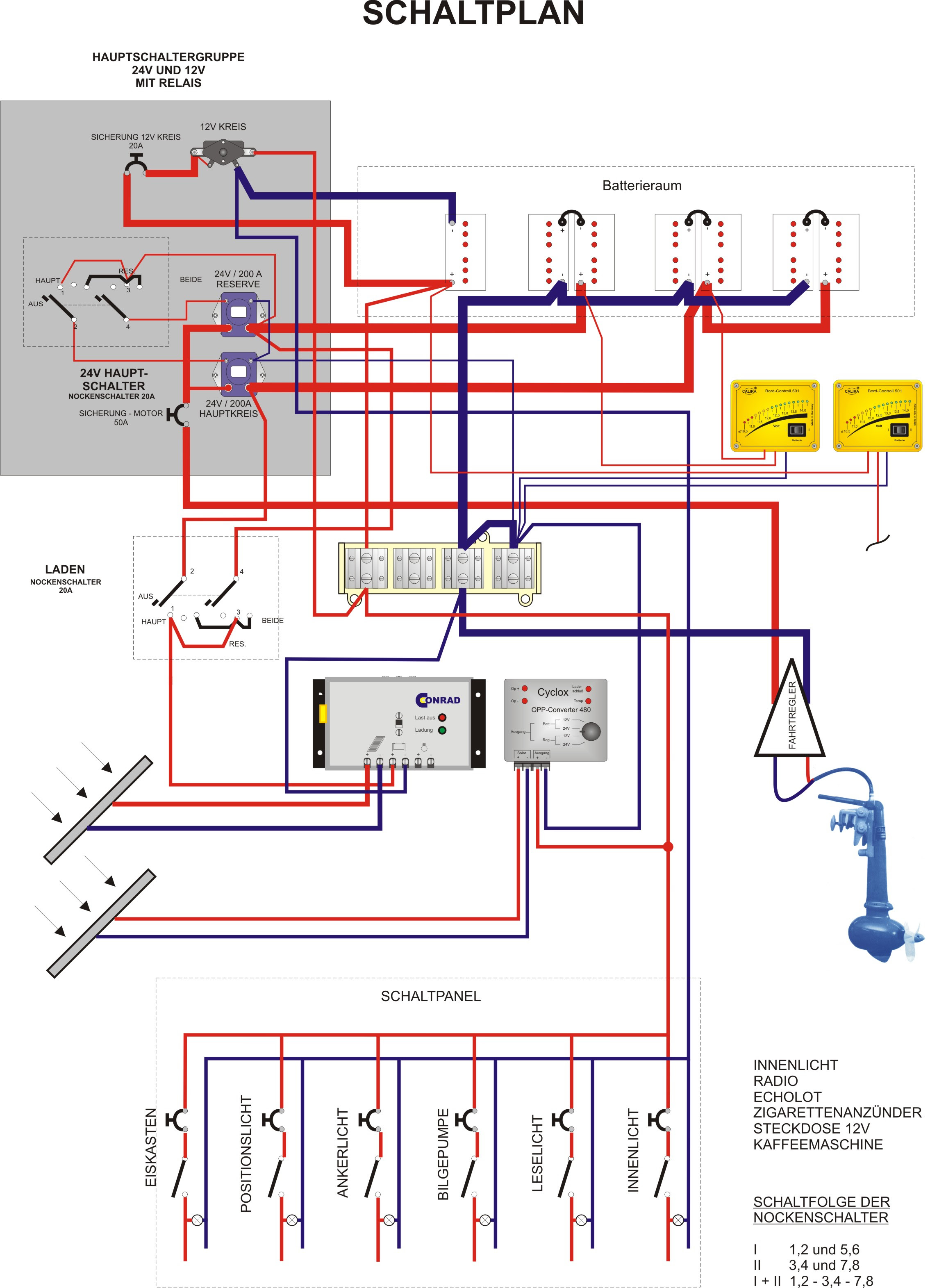 Www Gotech At Stellt Sein Solarboot Vor
