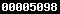blogspot stats