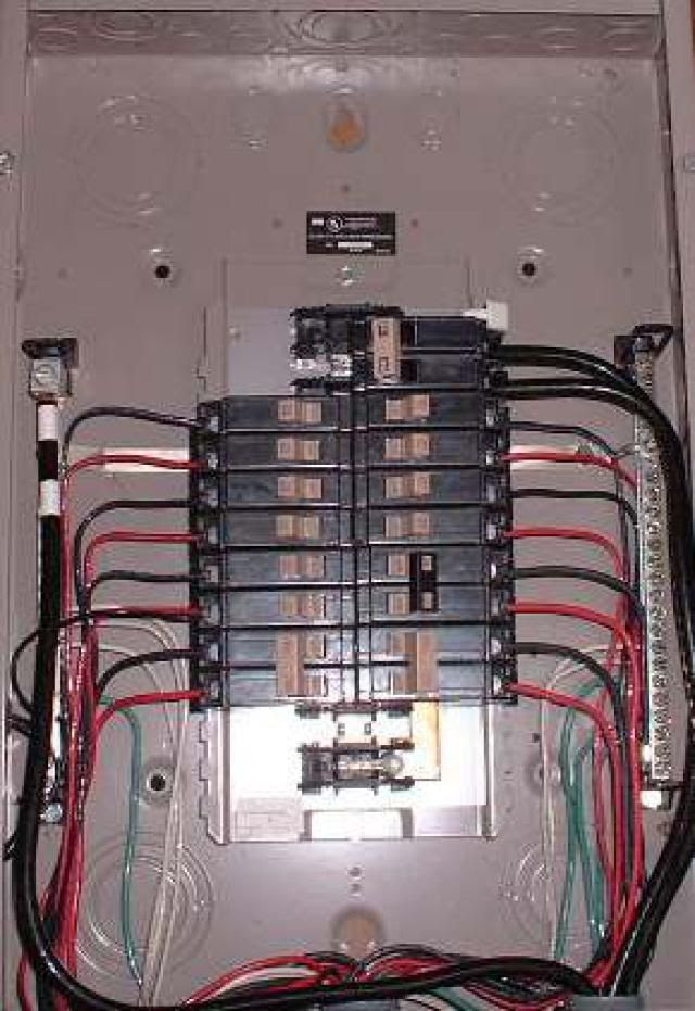 Your Step By Step Guide To Wiring An Electrical Panel How