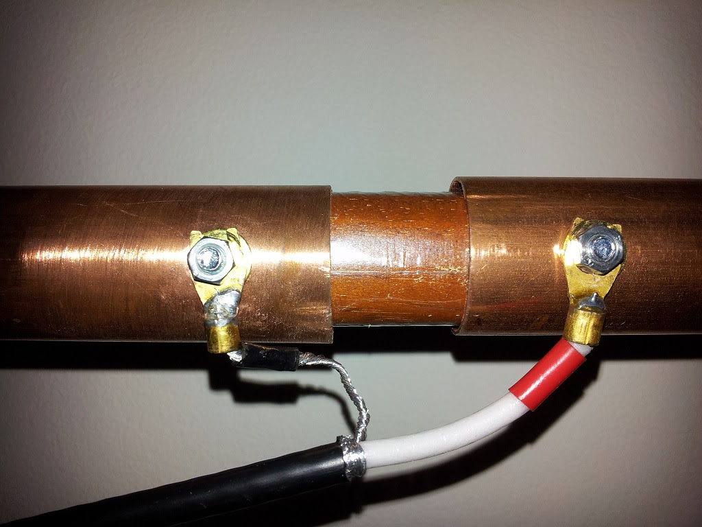 Les antennes dipôles