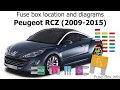 Peugeot 207 Cc Workshop Wiring Diagram