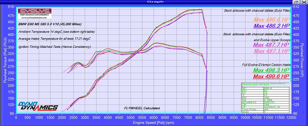 Bmw Wiring Schematic For E63 - Wiring Diagram