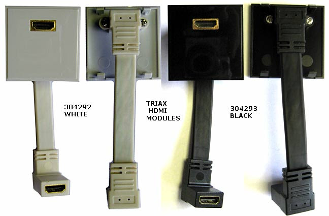 Modular Wall Plates For Tv Satellite Etc