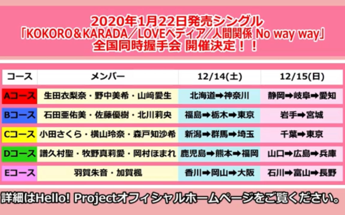 モーニング娘 19 68thシングル発売記念 全国同時握手会抽選会 モーニング娘 哔哩哔哩 Bilibili