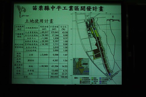 苗栗再推中平工業區不符正義遭環評大會退件 環境資訊中心