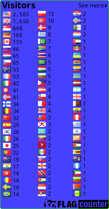 free counters