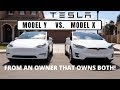 Tesla Model Y Vs Model 3 Size Comparison : Is The 2020 Tesla Model Y Just A Model 3 Hatchback ... : Tesla model 3 height and size (credit: