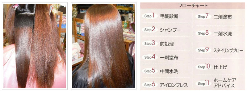 横浜市鶴見区の縮毛矯正専門店 アットホームが売りのあったか美容室リワール