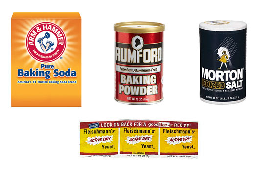baking-powder-soda-shelf-life