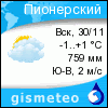 GISMETEO: Погода по г.Пионерский