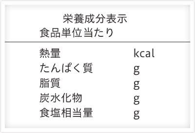 Gourmand Clubブログ