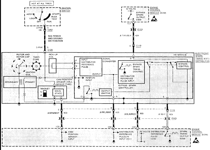 2007 Cadillac Escalade Radio Wiring Diagram