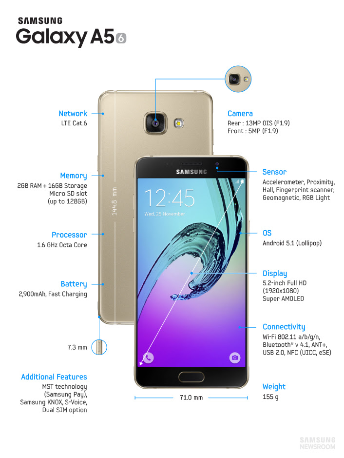 How To Fix Galaxy S5 Wont Rotate Problem And Gyro Stopped