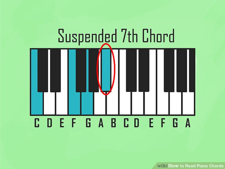 Read Piano Chords Step 17.jpg