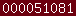 hits counter