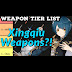 Genshin Weapons Tier List / Xiao Weapon Tier List (Genshin Impact) - Game videos - Dec 01, 2020 · related: