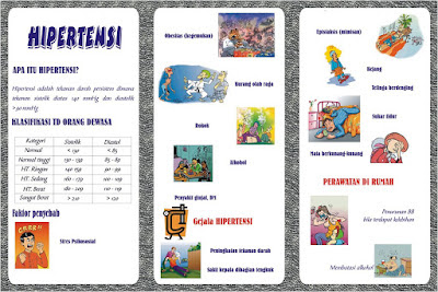 Media Pembelajaran Leaflet
