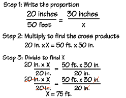 Ratios And Proportions Proportions In Depth