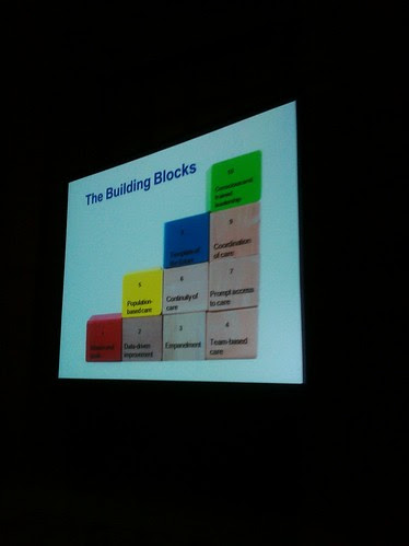 The building Blocks