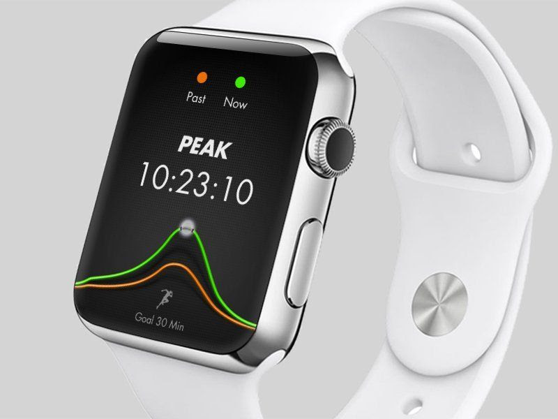 applewatch concept 5