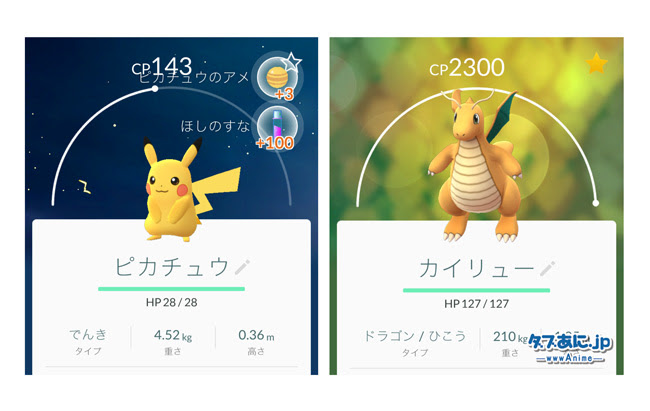 今週末は ポケモンgo 日和 東京の人気スポットを紹介 上野公園 新宿御苑 世田谷公園 に行ってみました ダブあに Jp