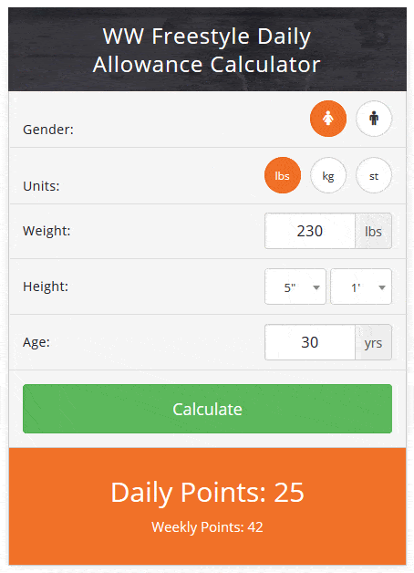 WW Freestyle SmartPoints Food & Allowance Calculator