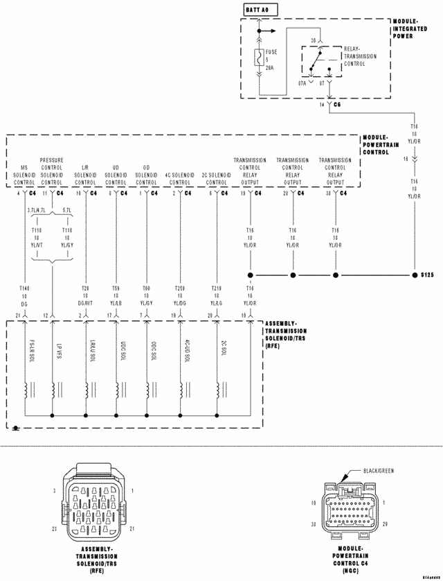 Can someone tell me what caused this code? - DodgeTalk : Dodge Car