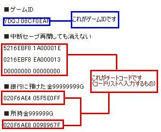 Psp Dsなど徹底解説 Dsチート 導入 文字化け修正 方法