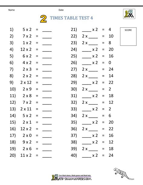 Use this 2 times table worksheet with your elementary math class to teach them to memorise their multiples of 2, then use them to answer math problems. printable times tables 2 times table sheets