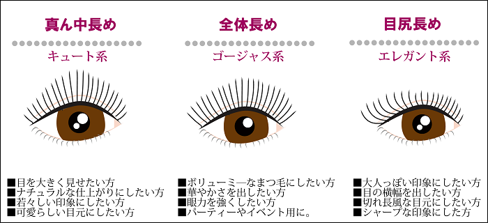 エクステデザインのご紹介 まつげエクステサロン アイズ蕨店