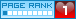 PageRank