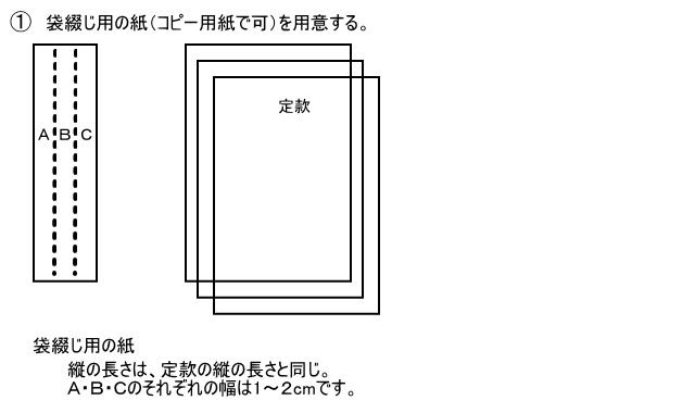 定款の袋綴じ 京橋公証役場 公証人役場 東京駅すぐ