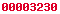 blogspot visit counter