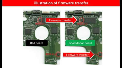 Circuit boards, or printed circuit boards (pcbs), are standard components in modern electronic devices and products. WD My Passport Ultra 2TB WDBMWV0020BBK fix board swap