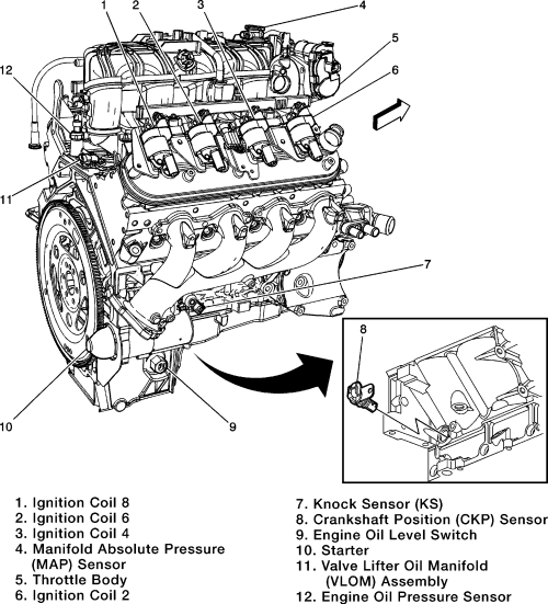 have a 03 5.3 liter chevy silverado 1500 lately my oil pressure