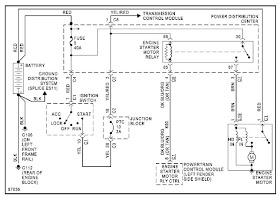 ®⭐⭐⭐⭐⭐ 2015 Chrysler Town And Country Wiring Diagram